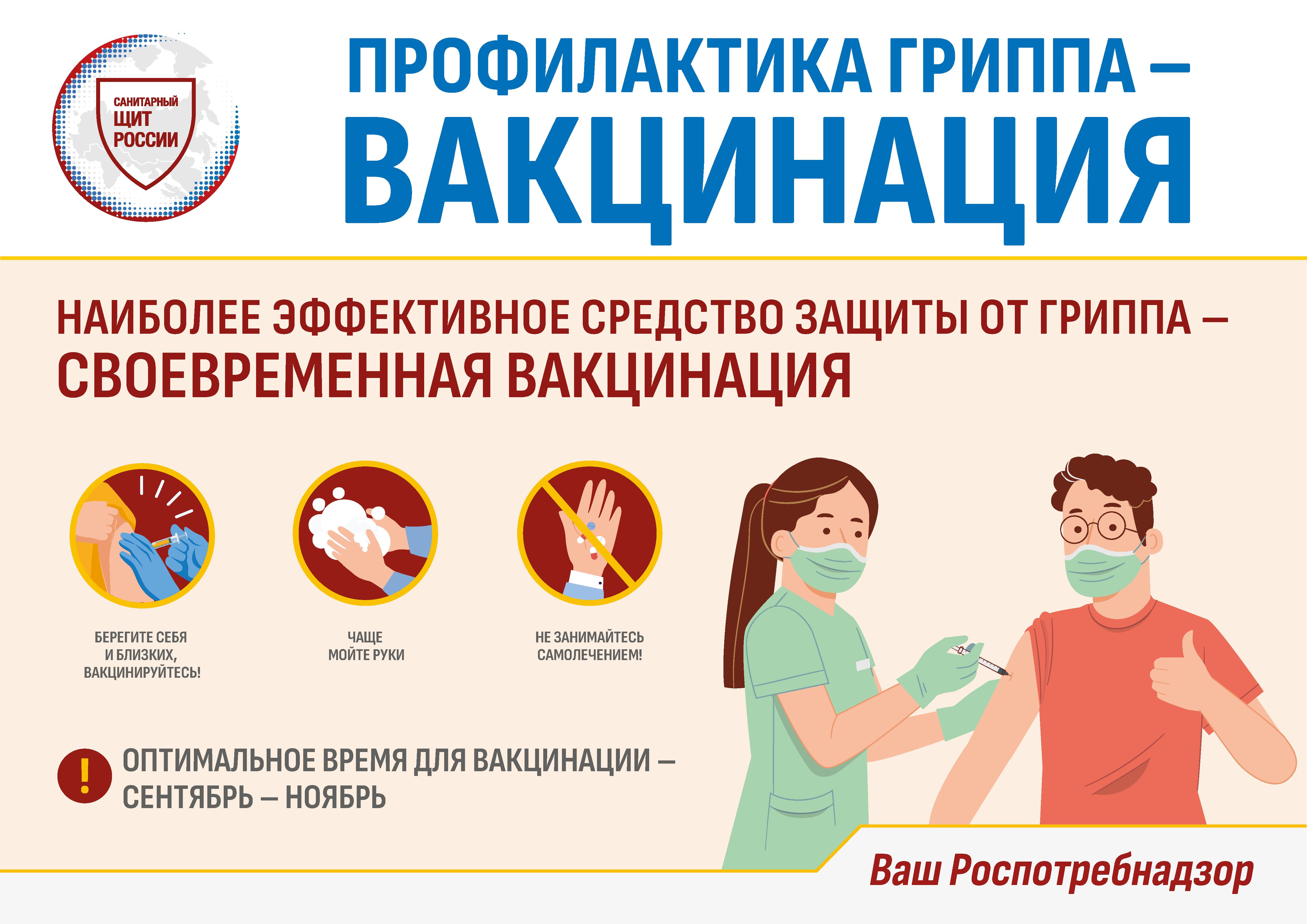 Профилактика гриппа вакцинация