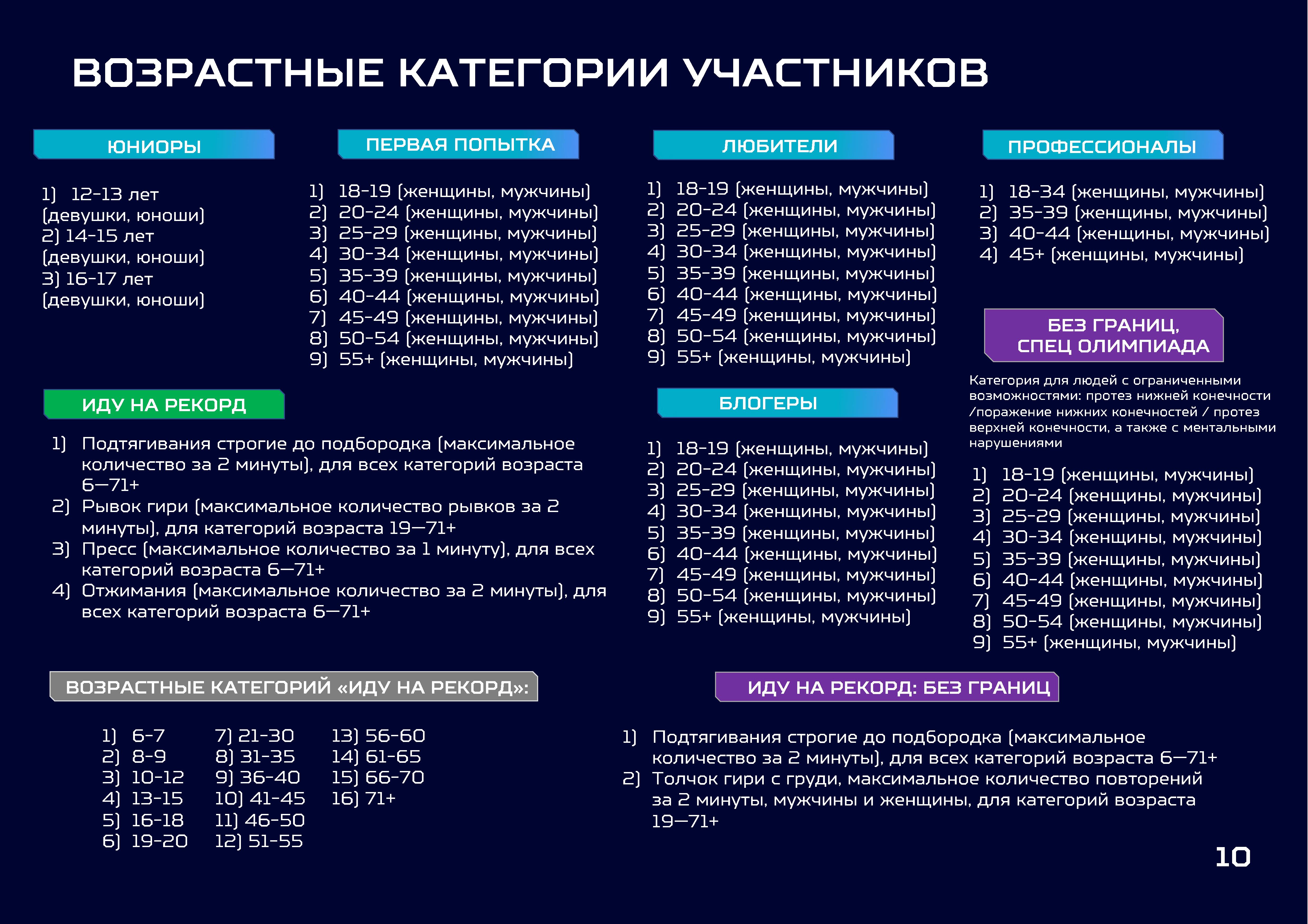 презентация народные игры ГТО 0010