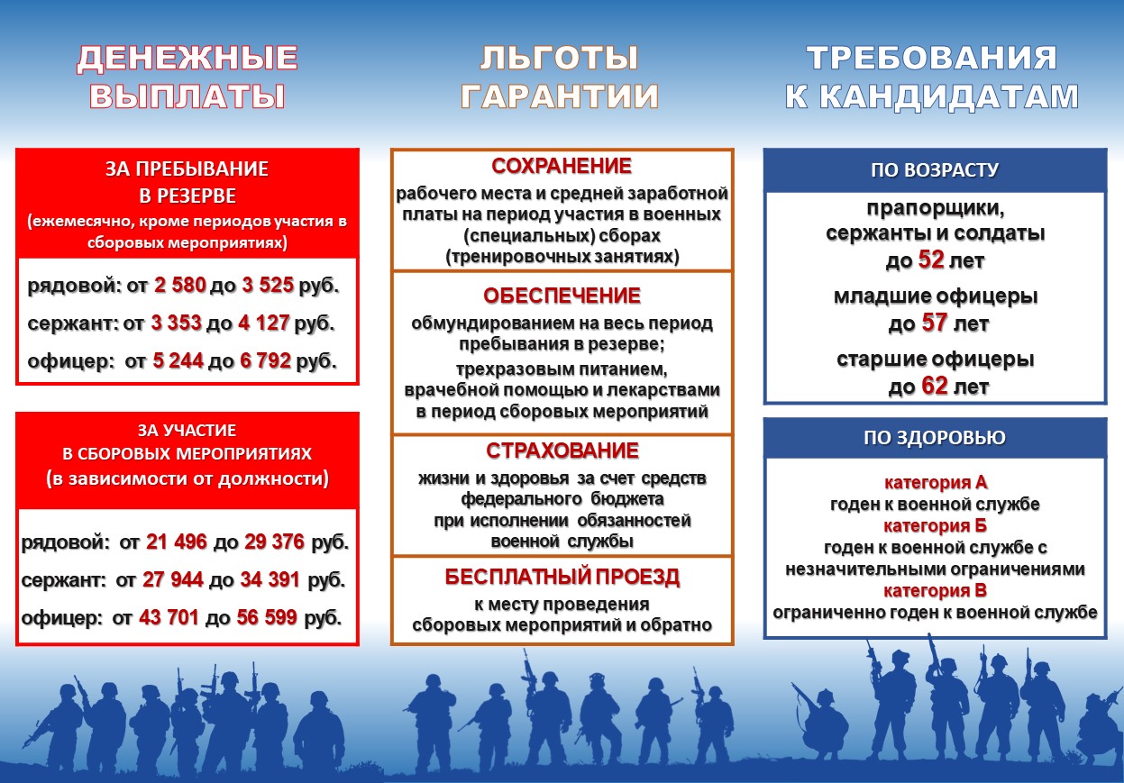 Барс 1
