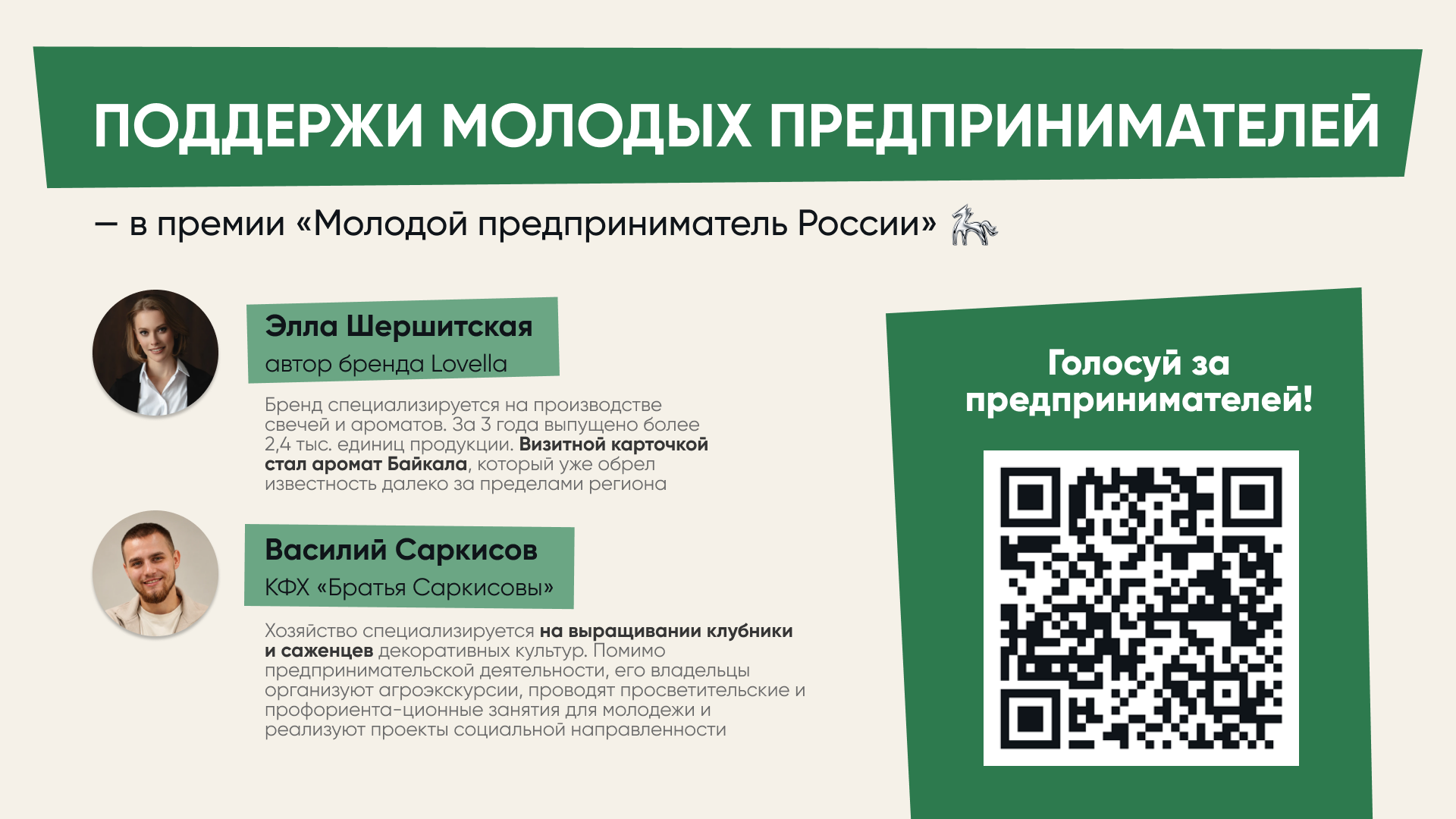 Голосование за МПр на экран