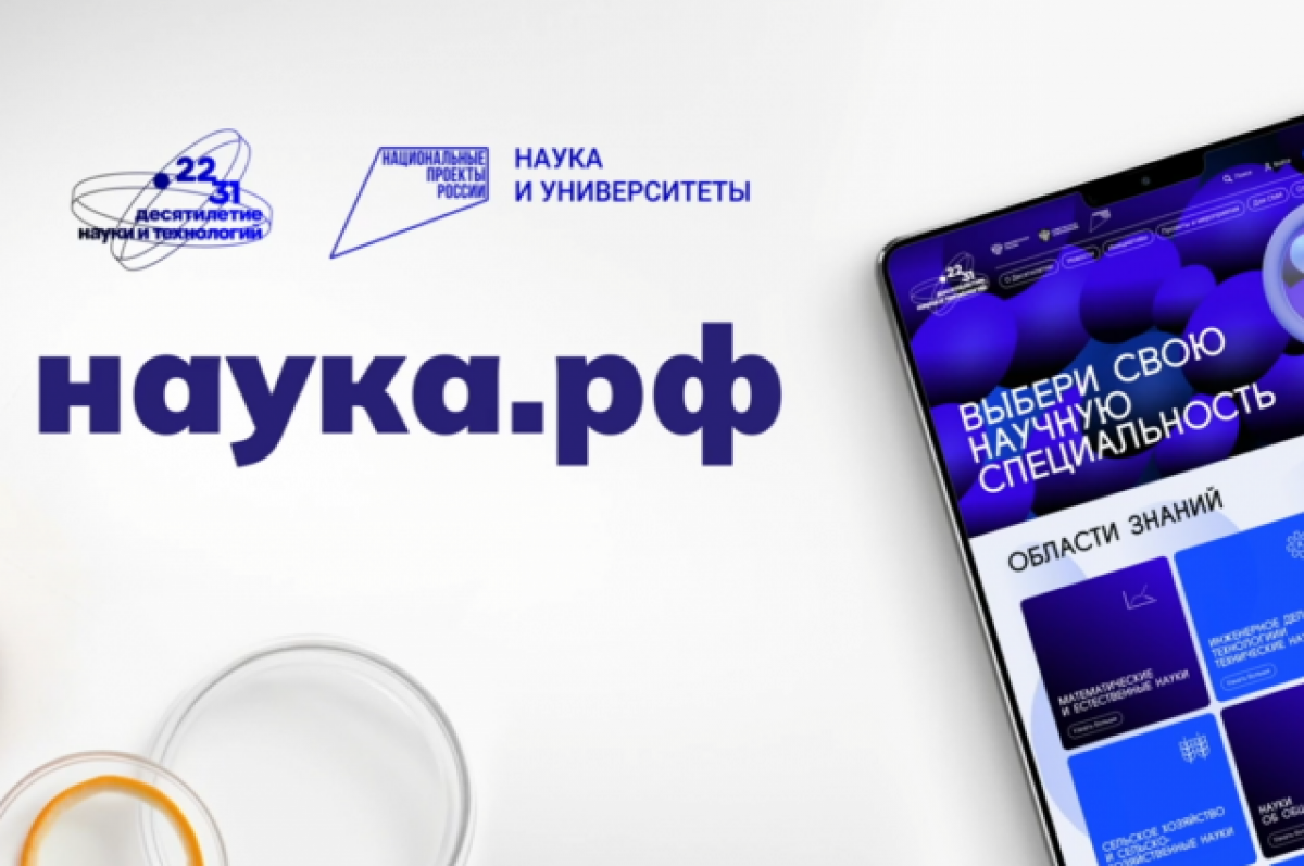 Научные специальности