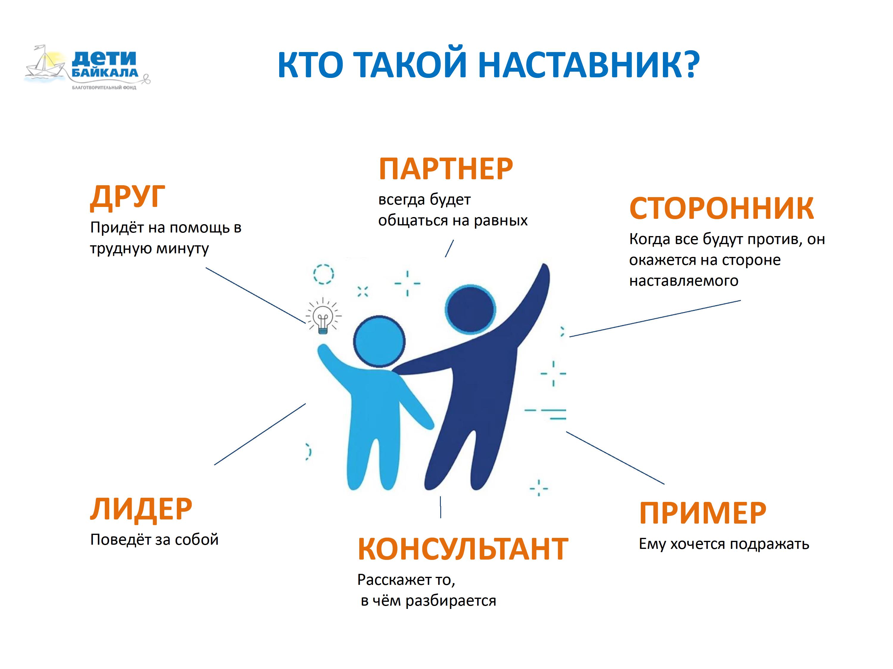 Проект Наставник 2026 0006