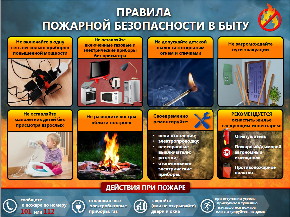 правила пожарной безопасности в быту